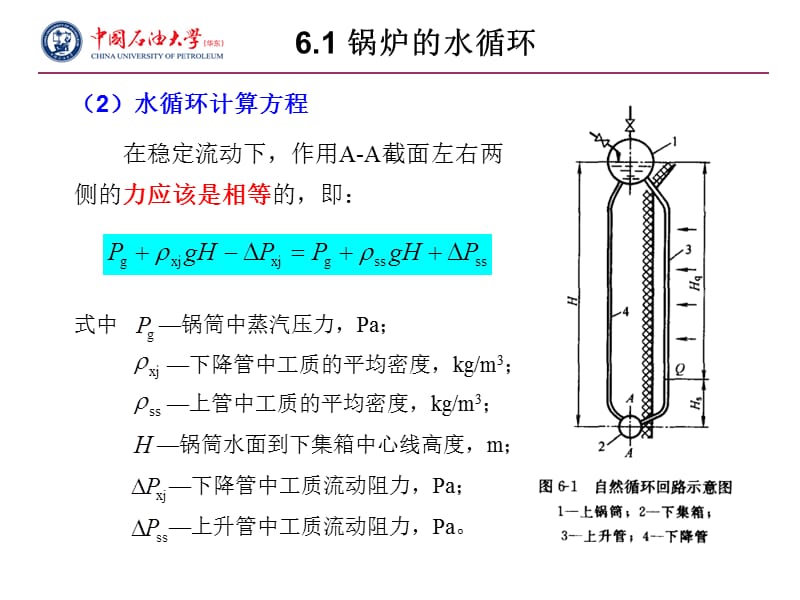 鍋爐原理課件:第六章鍋爐水循環及汽水分離